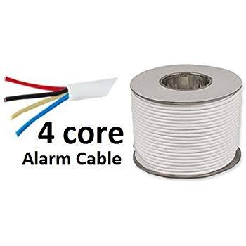 Awesome Product Image
