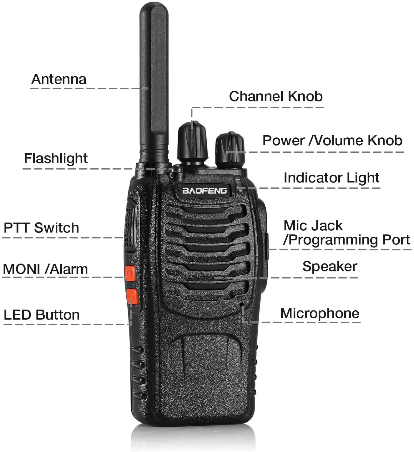 Awesome Product Image